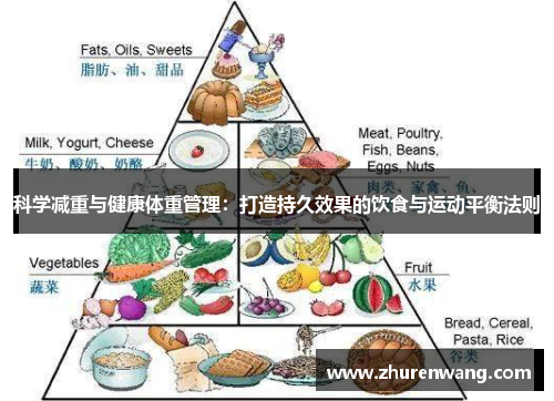 科学减重与健康体重管理：打造持久效果的饮食与运动平衡法则