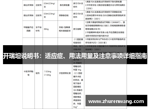 开瑞坦说明书：适应症、用法用量及注意事项详细指南